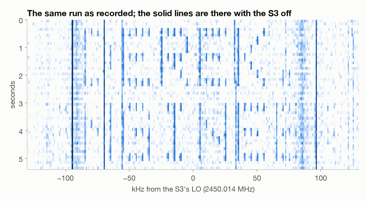 Waterfall of the recording: DEREK. and ENGINEER readable as dashes of tones, with a few solid vertical lines that are there with the S3 off