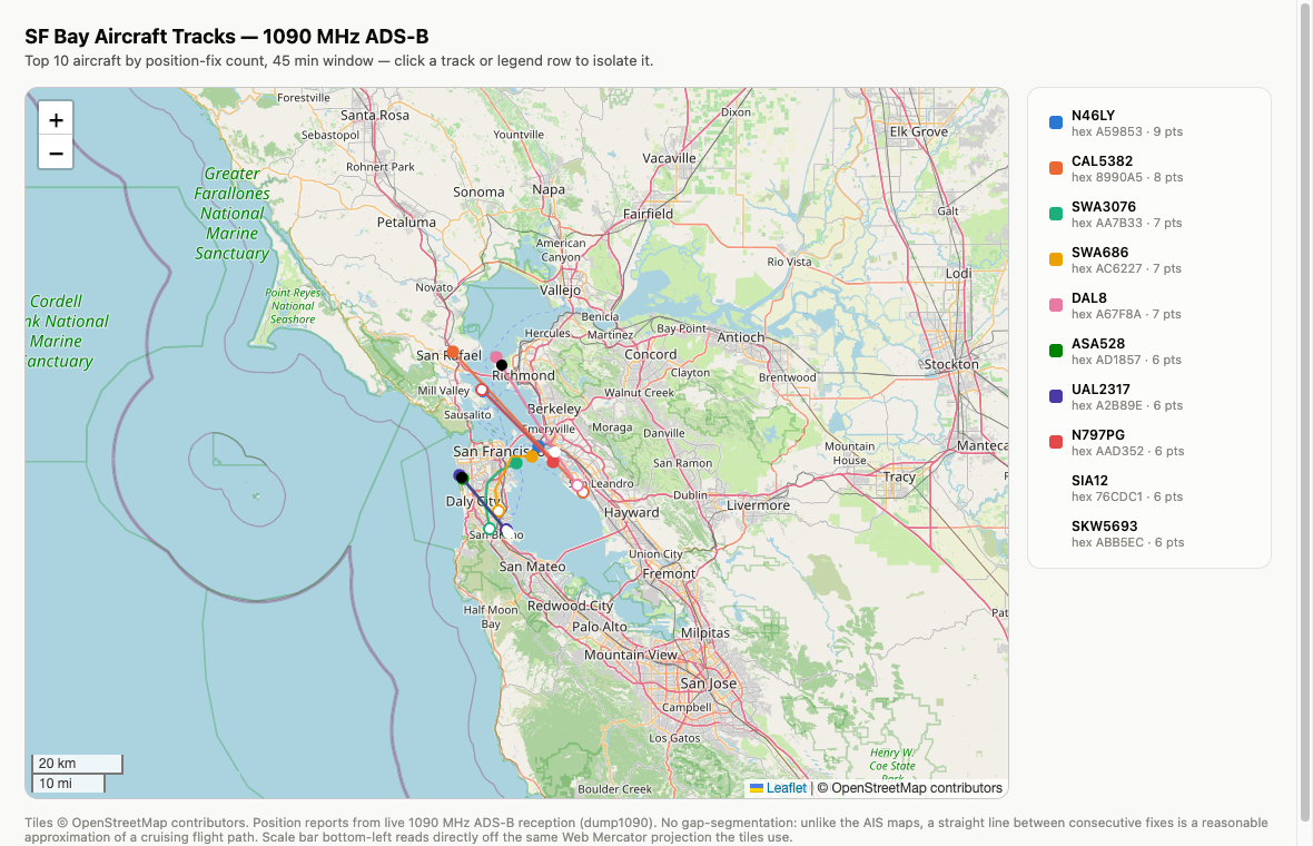 The ten aircraft with the most position fixes during the 45-minute run on Sep 25, plotted on OpenStreetMap around San Francisco Bay