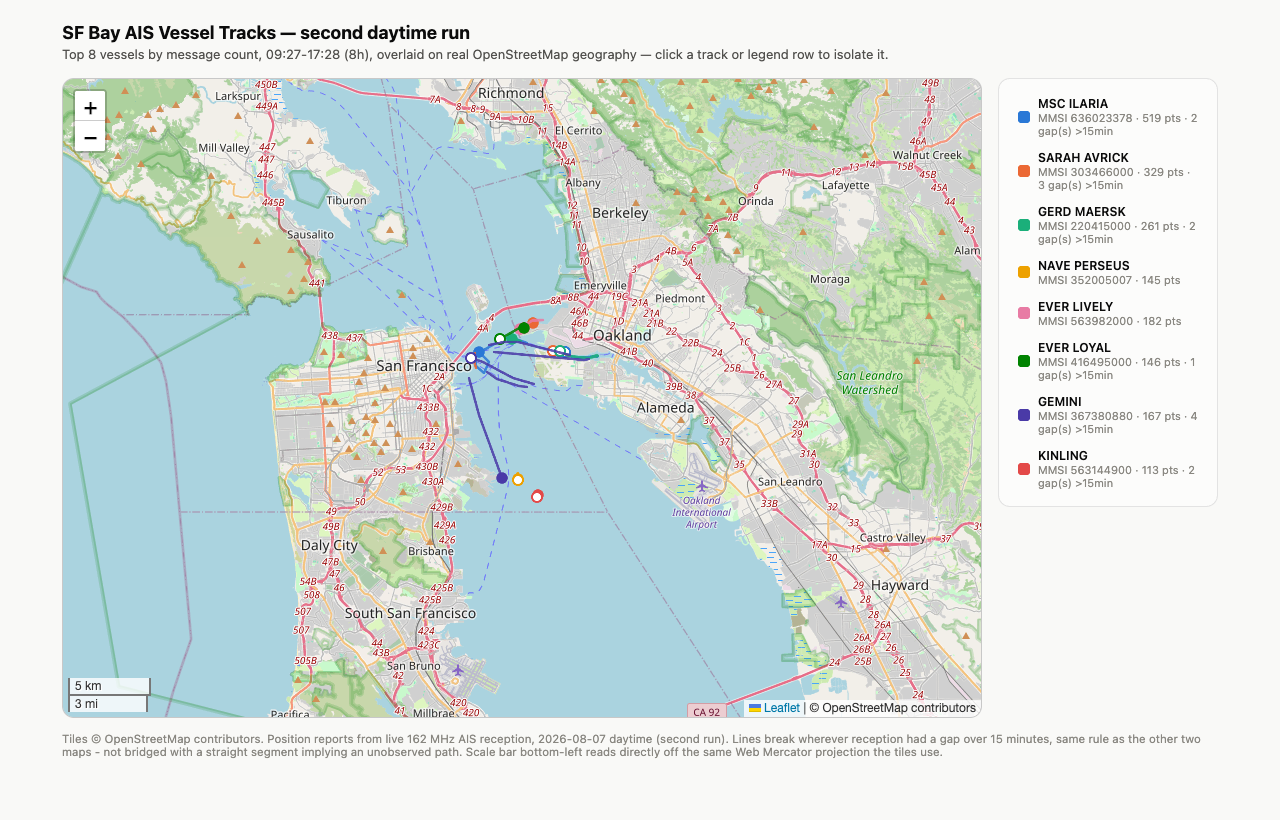 Day 2 vessel tracks on the same real map, a wider spread than either the first daytime run or the overnight one