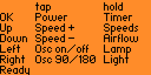 The Flipper screen showing each key’s tap and hold: OK is Power and Timer, Up is Speed + and Speeds, Down is Speed - and Airflow, Left is Osc on/off and Lamp, Right is Osc 90/180 and Light.